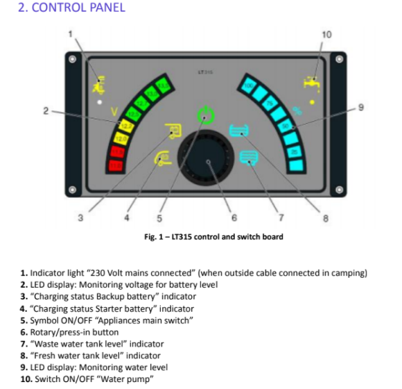 water and battery levels display.png