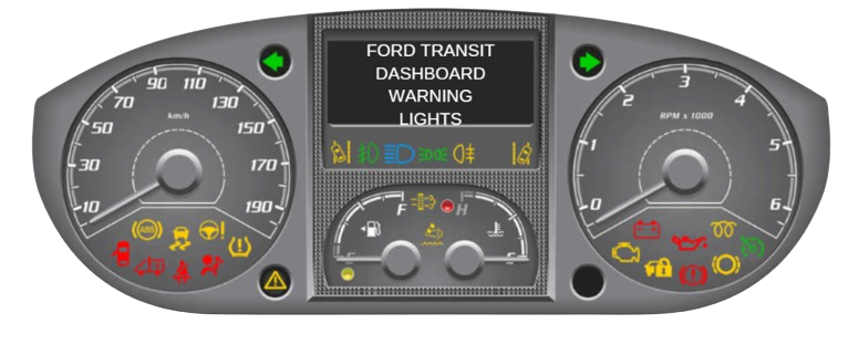 Ford Transit – Dashboard Warning Lights Guide – Indie Campers Help 