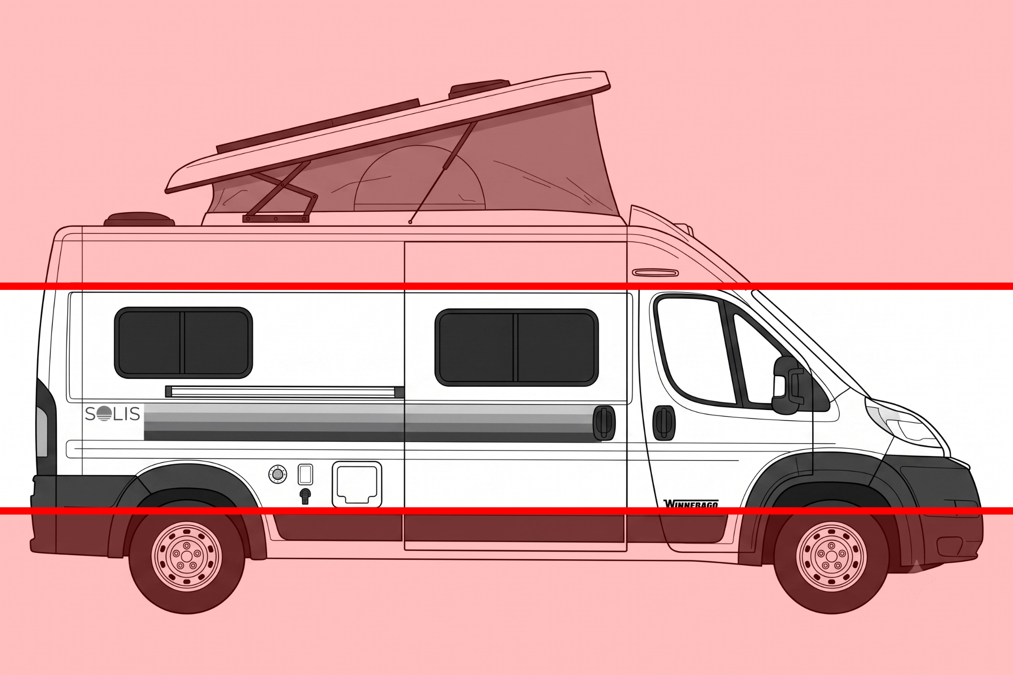 Protection Plan Coverage.png