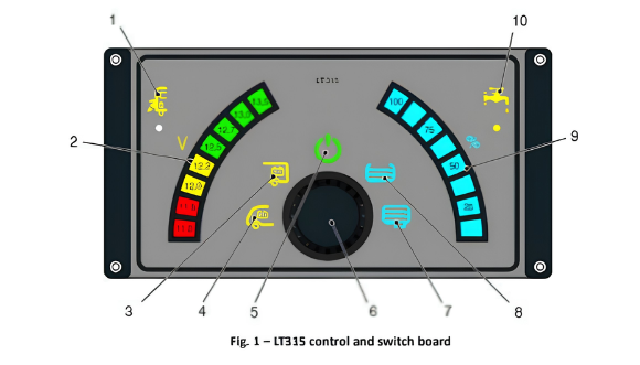 LT315 control and switch board.png